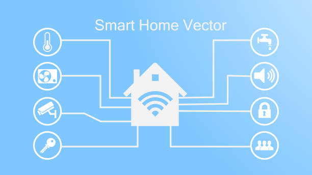 10 Smart Home Ideas 