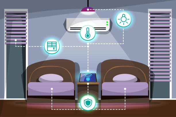 How to Automate Your Home Cinema System